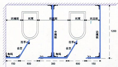 金润达建材安装