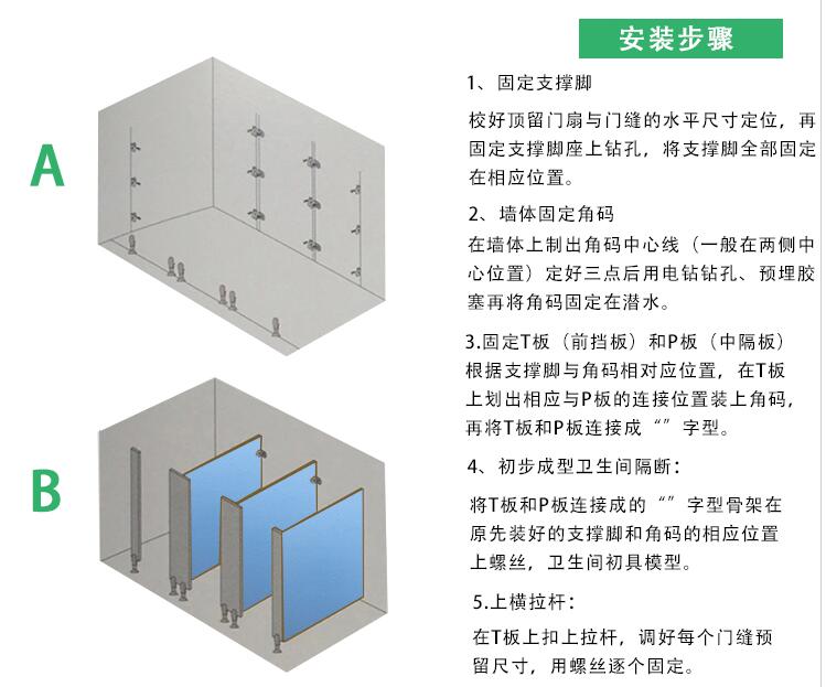 洗手间隔断安装